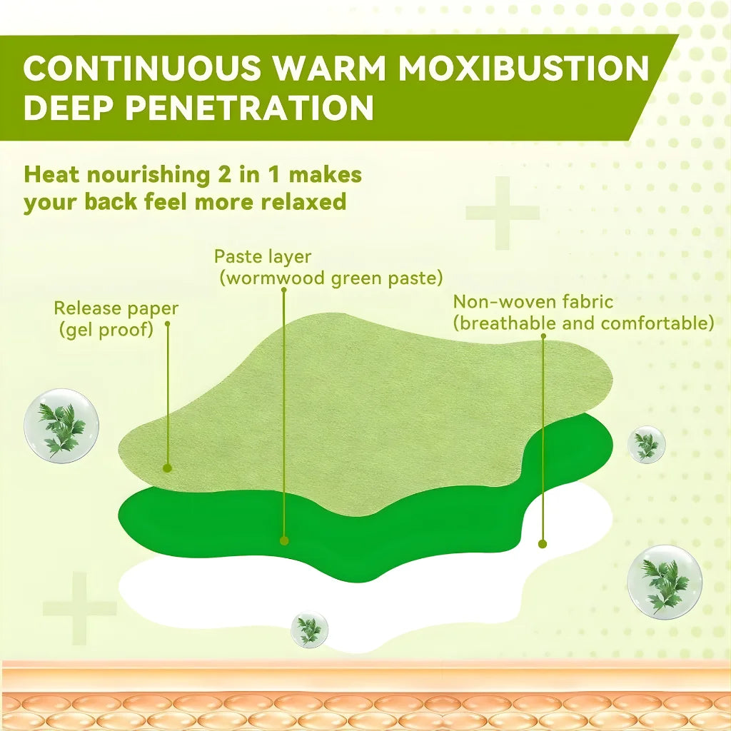 Herbal Knee Pain Relief Patches 🌿 | Fast-Acting Natural Joint & Muscle Pain Relief (Pack of 10/20/30)