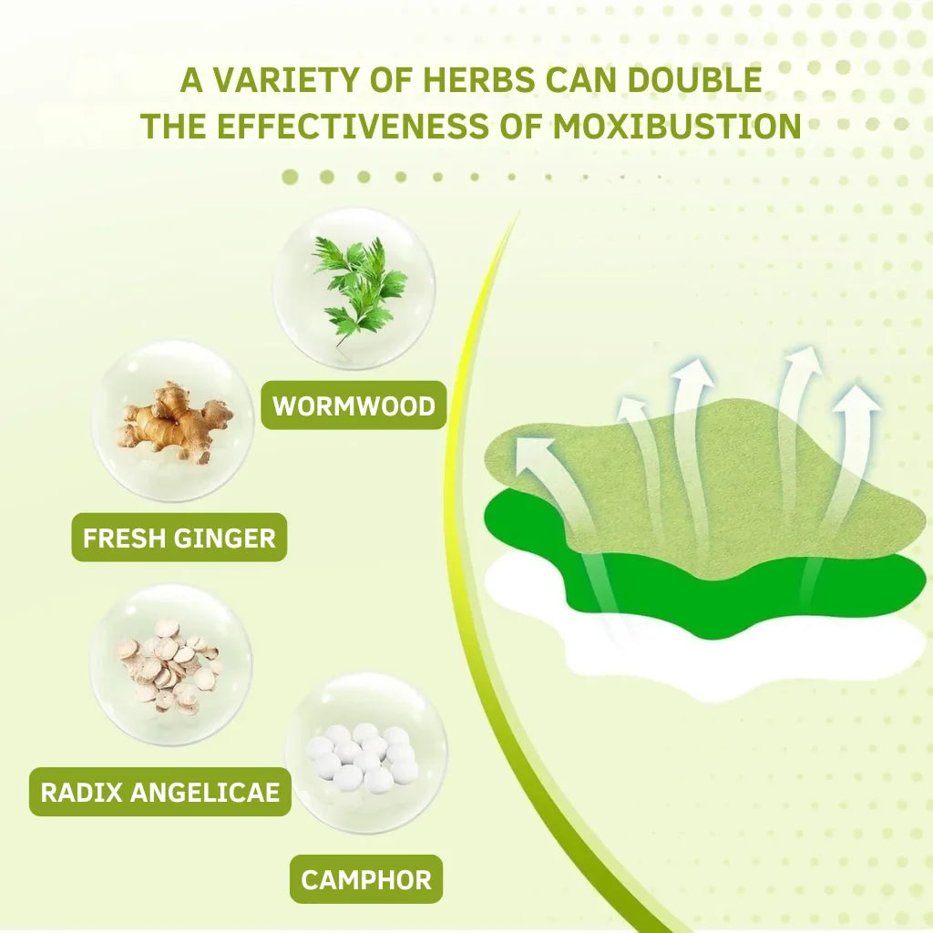 Herbal Knee Pain Relief Patches 🌿 | Fast-Acting Natural Joint & Muscle Pain Relief (Pack of 10/20/30)